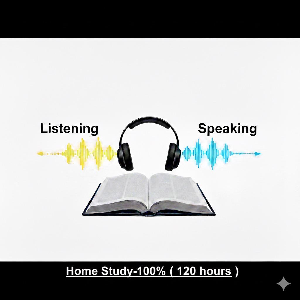 Listening & Speaking Method